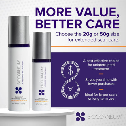 Biocorneum Silicone Scar Gel with Silishield®, SPF 30 Scar Cream