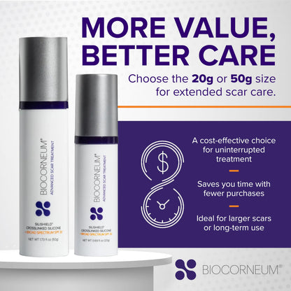 Biocorneum Silicone Scar Gel with Silishield®, SPF 30 Scar Cream