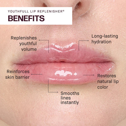 Revision Skincare YouthFull Lip Replenisher