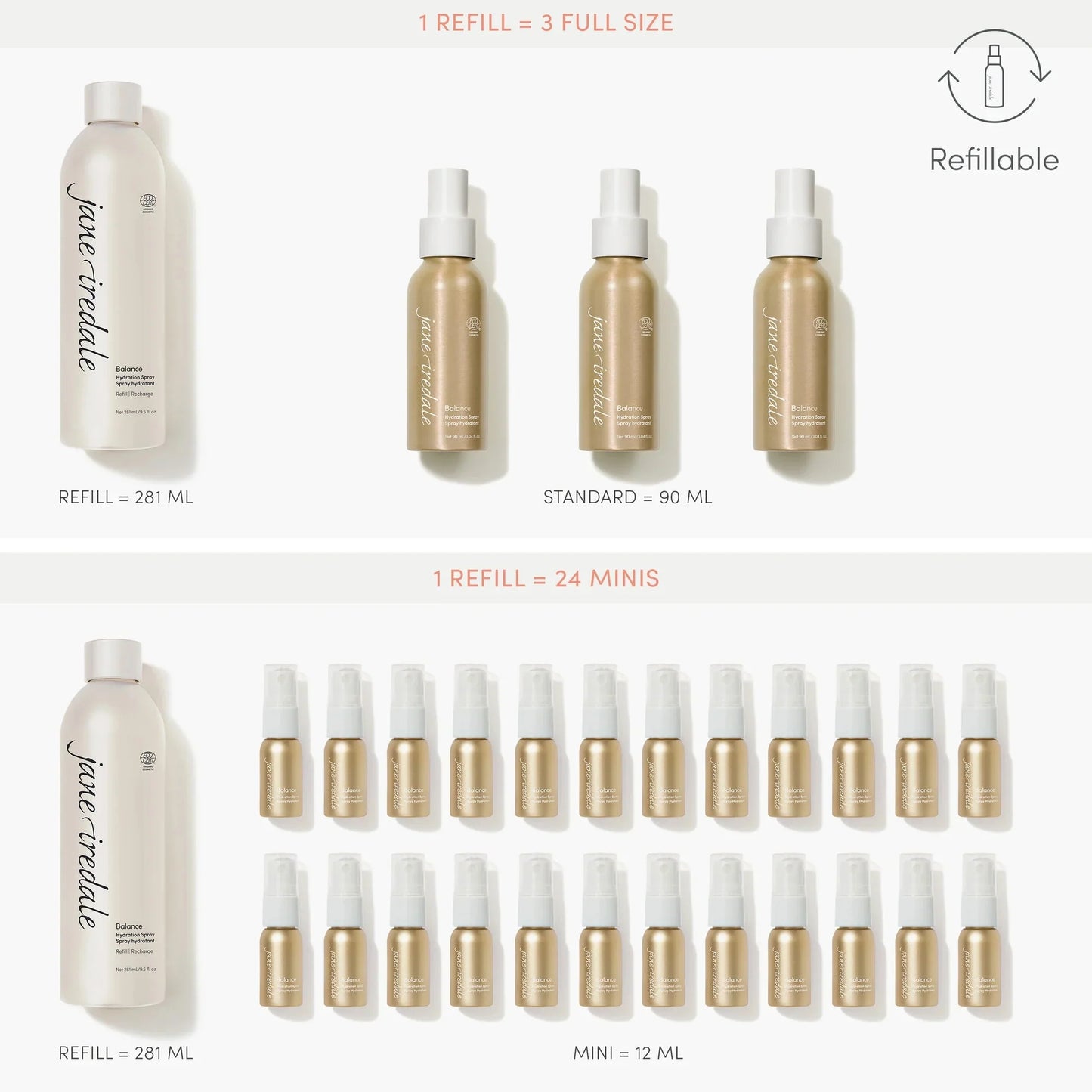 jane iredale Balance Hydration Spray