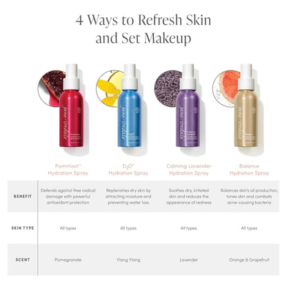 jane iredale Balance Hydration Spray