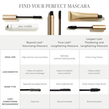 jane iredale Beyond Lash Volumizing Mascara