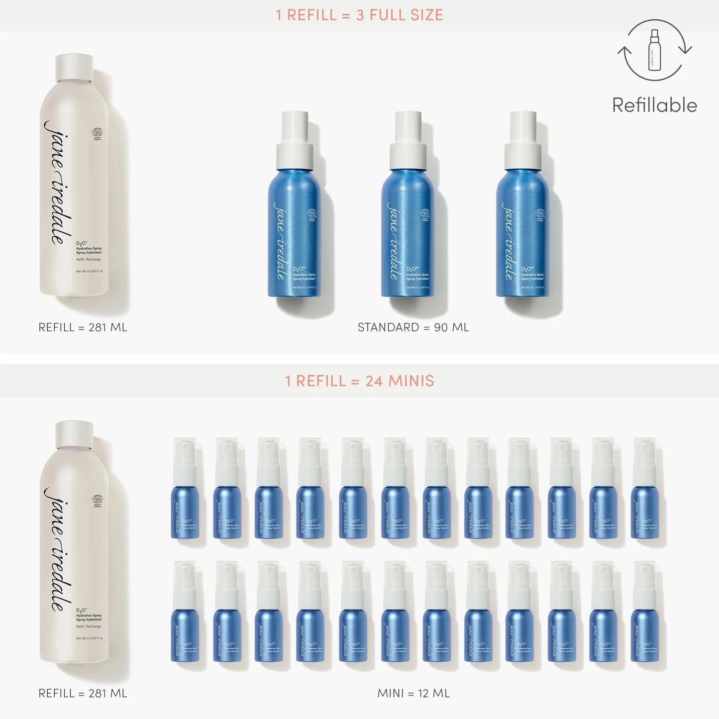 jane iredale D2O Hydration Spray
