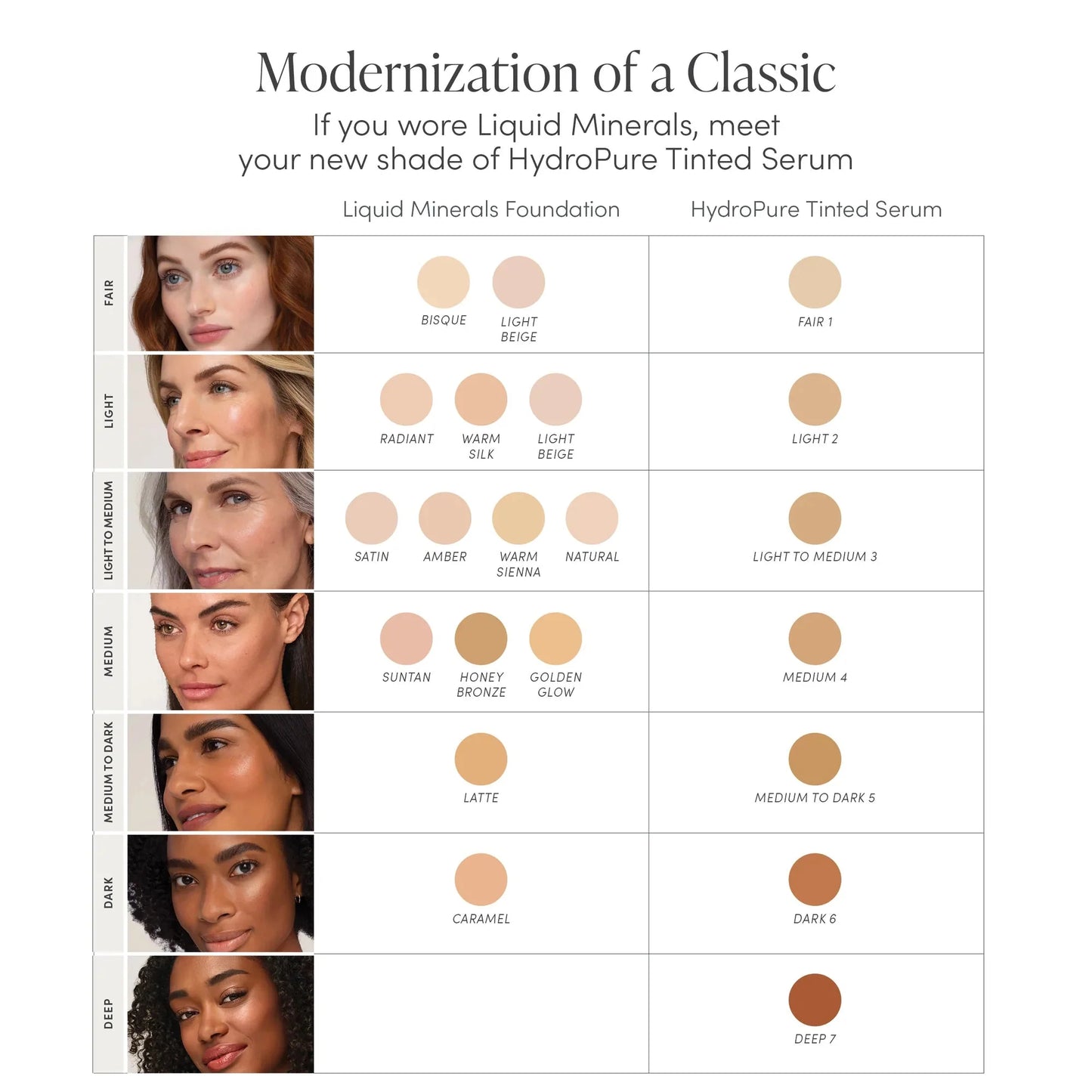 Jane Iredale HydroPure Tinted Serum with Hyaluronic Acid & CoQ10