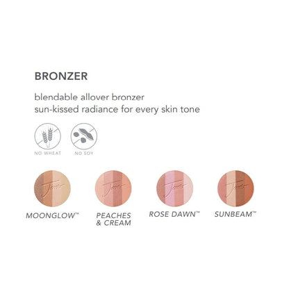 Jane Iredale PureBronze Shimmer Bronzer Refill