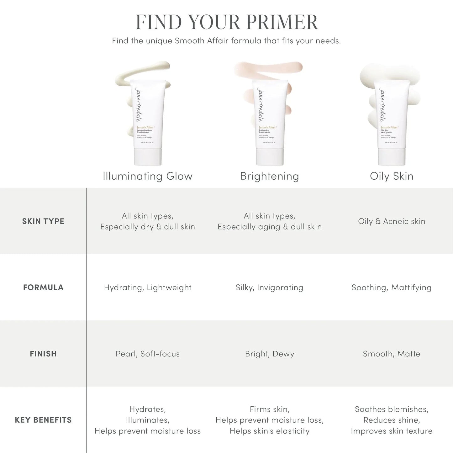jane iredale Smooth Affair Face Primer