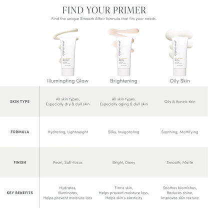 jane iredale Smooth Affair Face Primer