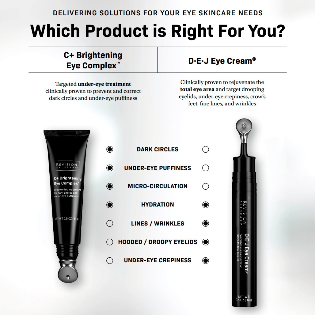 Revision Skincare C+ Brightening Eye Complex